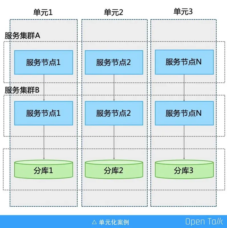 命令window_nginx重启命令_nginx命令windows