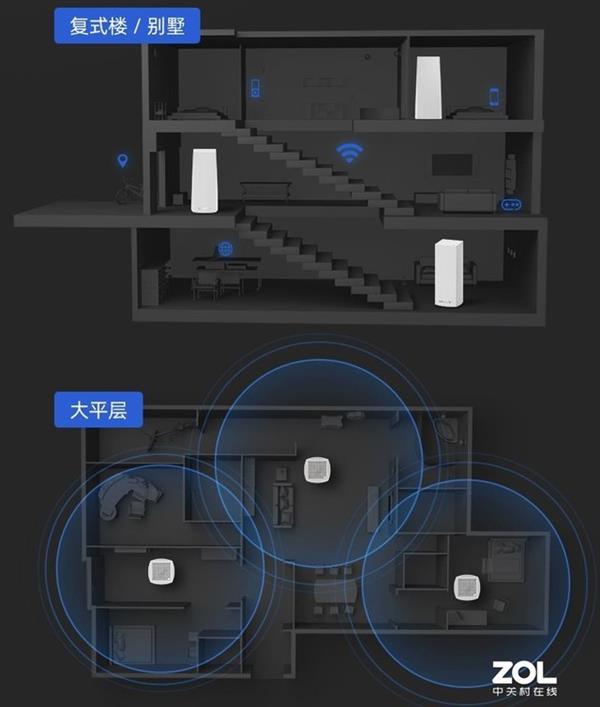 wifi信号强度穿墙_如何增强wifi信号穿墙_信号穿墙能力