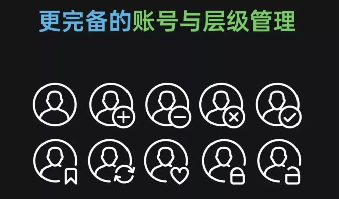 天翼账号提供认证服务_天翼管理员账号_天翼主子账号及授权管理