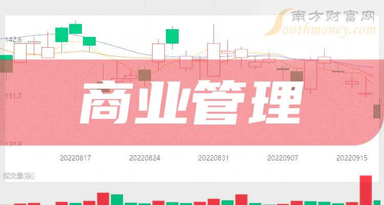 网店转让行业好做吗_网店转让费用_网店转让多少钱