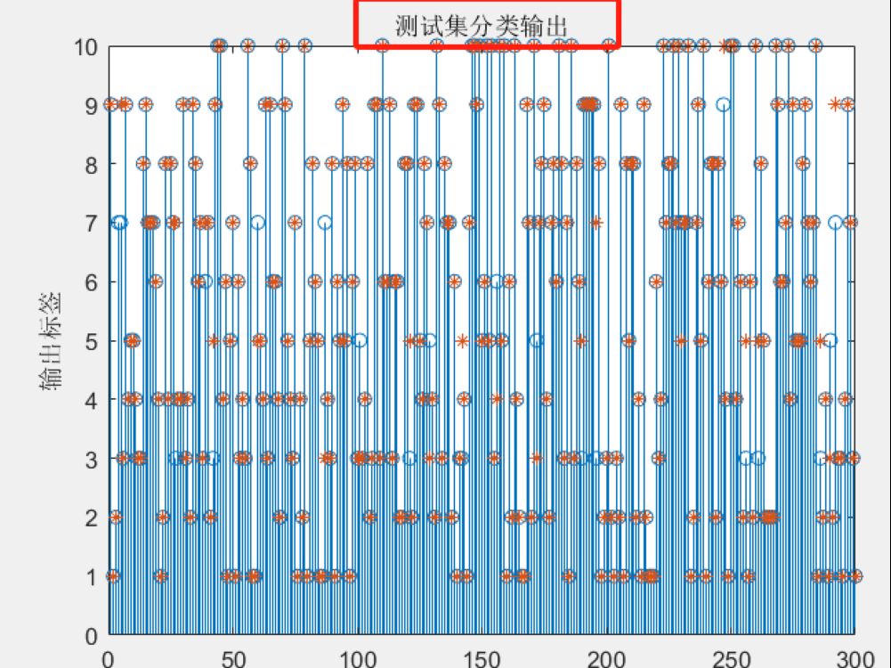 函数的定义_collect_set函数_函数图像生成器