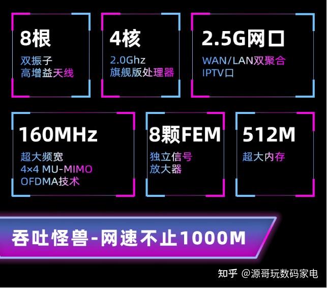 5g手机游戏价格表_5g游戏手机性价比高的手机_5g游戏手机便宜