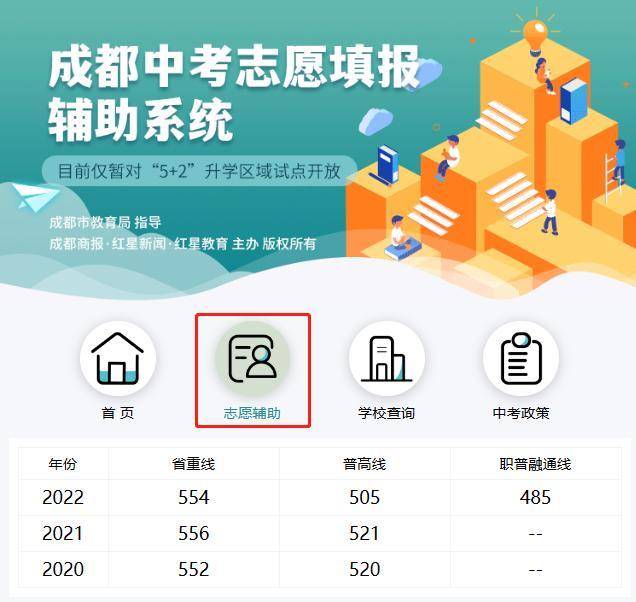 今年中考2023具体时间_中考时间2023具体时间_今年中考具体日期