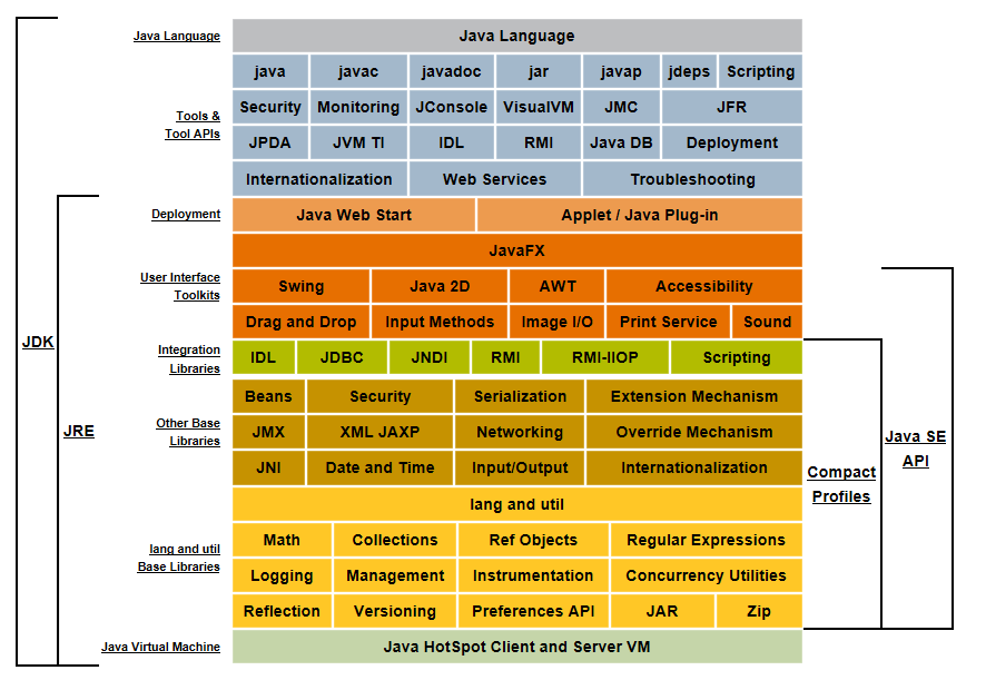 定义量化推导证明英文怎么说_java数组定义_java定义常量