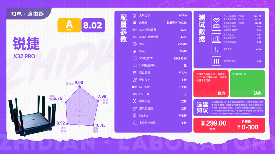 低端手机游戏_低价游戏手机_低于200的游戏手机