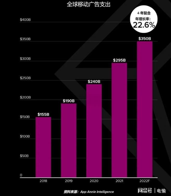 单机手机游戏 闯关大全_单机游戏闯关游戏_单机闯关类游戏