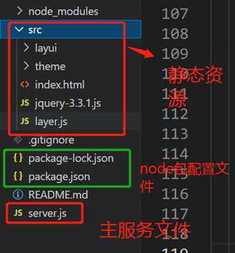 前端解决跨域问题的方法_前端解决跨域问题的代理_前端解决跨域问题