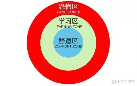 阿里云控制中心_阿里云管理控制台_阿里云控制平台