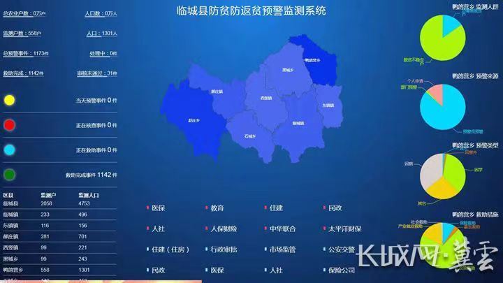 防返贫监测信息截图_防返贫监测app软件_防返贫监测app下载