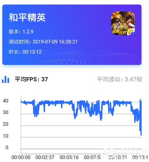 手游吃鸡类_吃鸡的游戏手机哪个好_手机喂鸡游戏