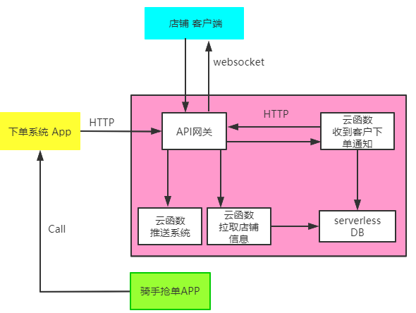 npm镜像查看_镜像查看器_镜像查看命令