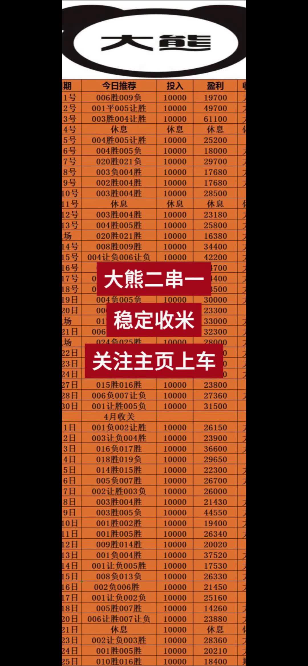 大熊game_大熊手游充值_大熊买个手机游戏下载
