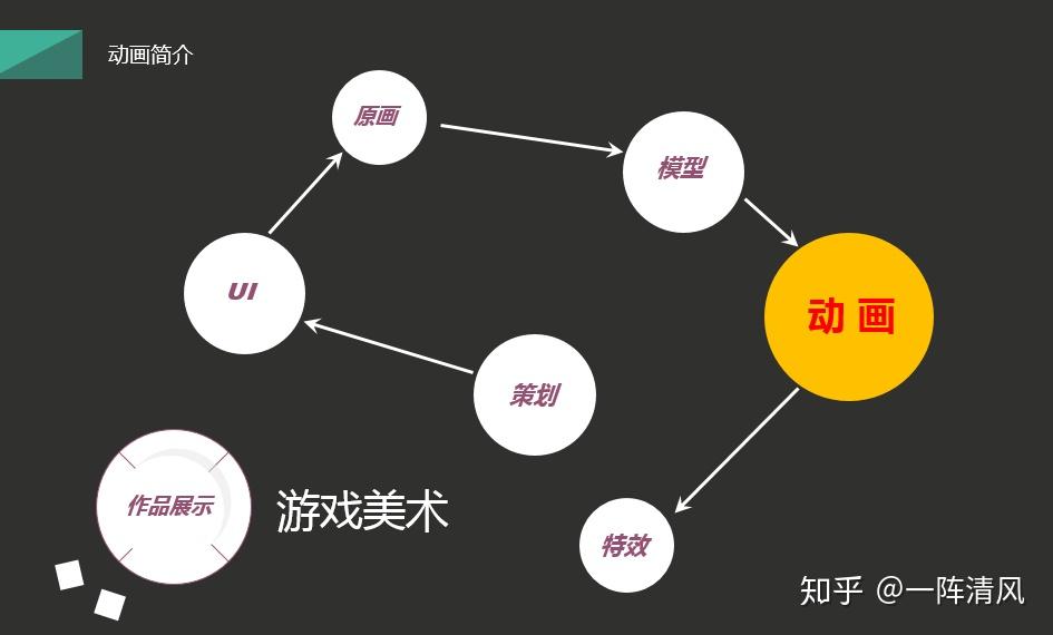 电脑手机都是谁发明的游戏_发明电脑手机游戏是什么意思_谁发明的电脑游戏
