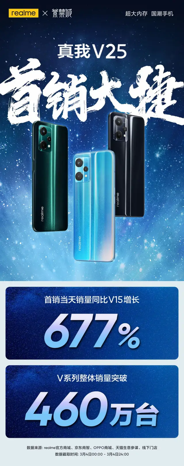 手机游戏捕鱼_rrealme游戏手机_手机游戏手游