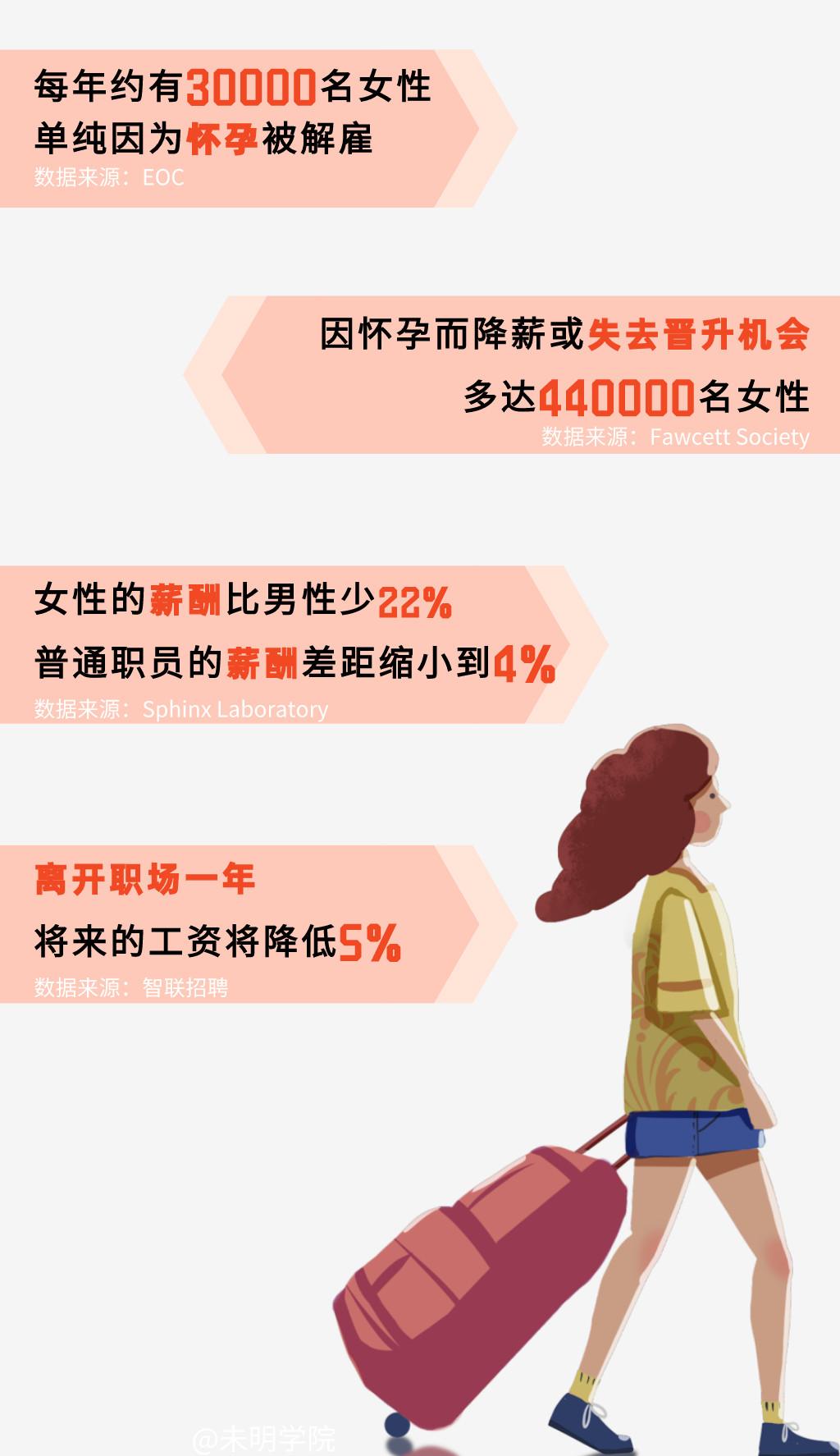 妇女是指多少岁以上的女性_女性指什么_妇女指多大年龄的女性