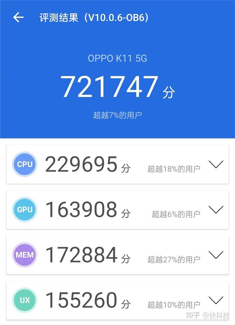 骁龙782g_骁龙782g_骁龙782g与第一代骁龙6