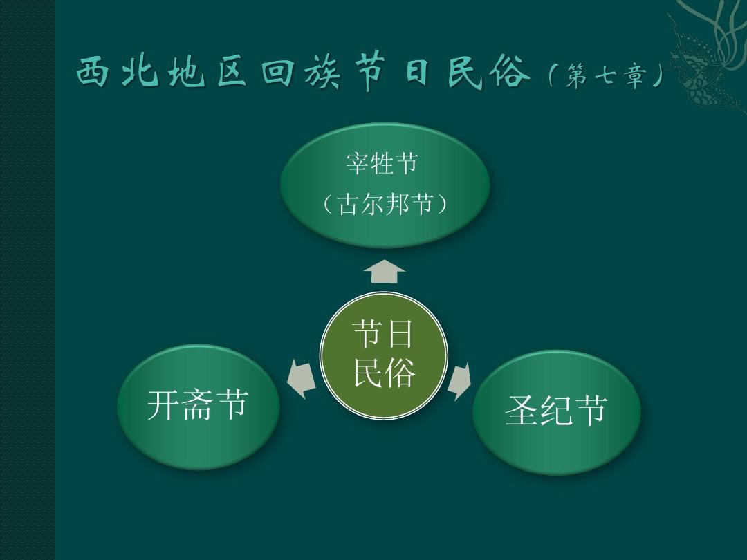 2019年穆斯林节日表_2019年穆斯林节日表_2019年穆斯林节日表