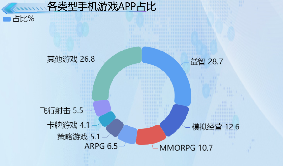 把游戏下载到另一部手机_把游戏下载到另一部手机_把游戏下载到另一部手机