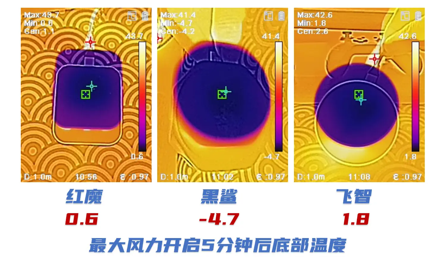 手机游戏模式app_nex手机游戏模式_手机的游戏模式有用吗