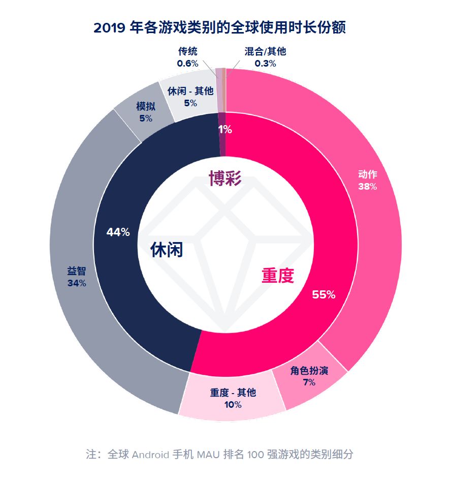 886游戏手机游戏-886 游戏：玩家的娱乐天堂，充满挑战与