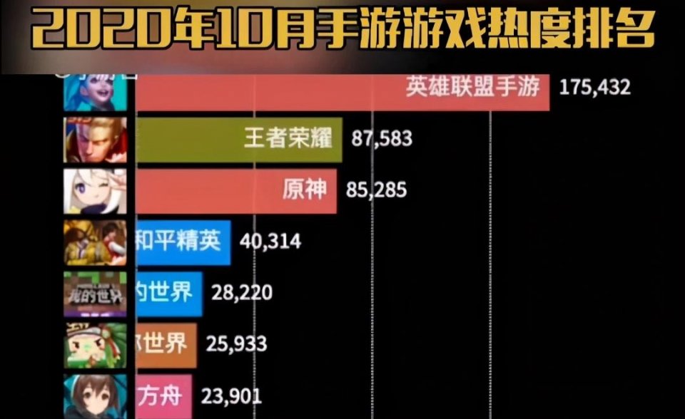 ios游戏排行_ios.游戏排行榜_ios手机游戏榜排行