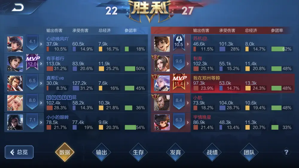 打王者荣耀手机推荐_打王者的游戏手机_打王者哪个游戏手机好一点