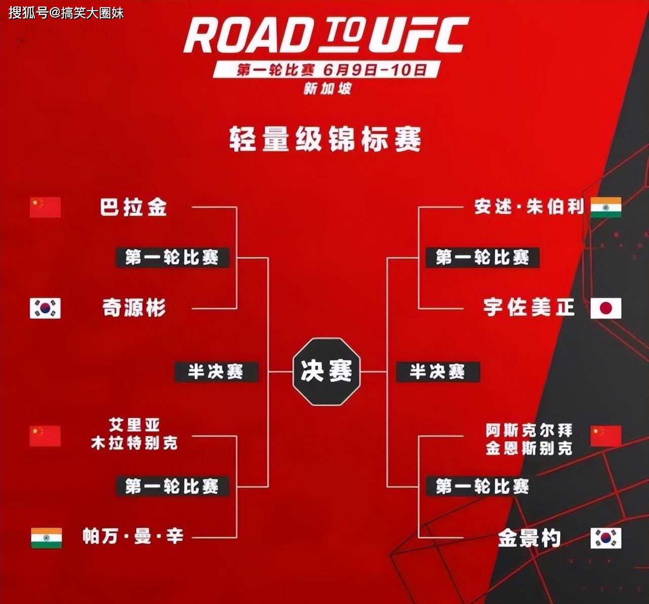 手机版ufc游戏_手游ufc怎么玩_ufc手机游戏技巧