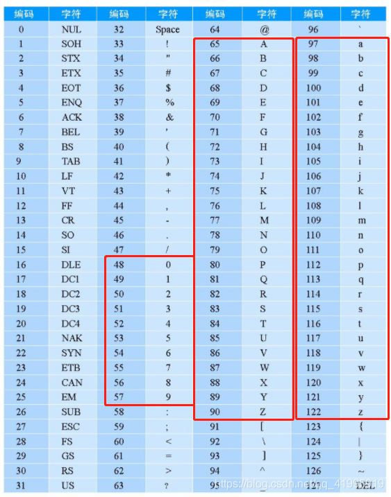 java字符串转date_字符串转qdatetime_字符串转datatime