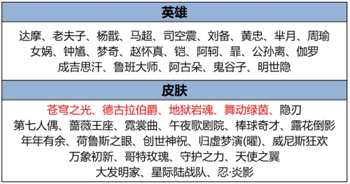 2017最流行手机游戏_2017年流行的手机游戏_流行手机游戏