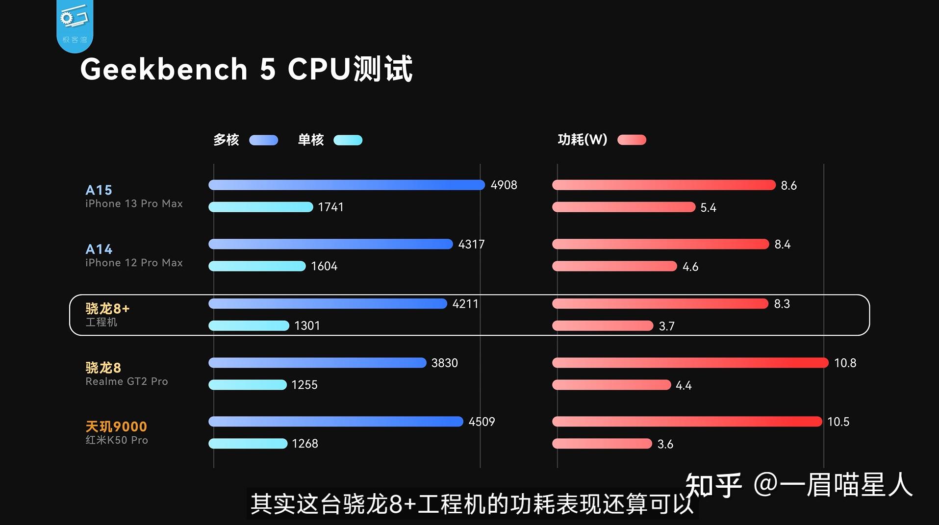 骁龙好天玑好_骁龙8+和天玑8200哪个好_骁龙820天玑820