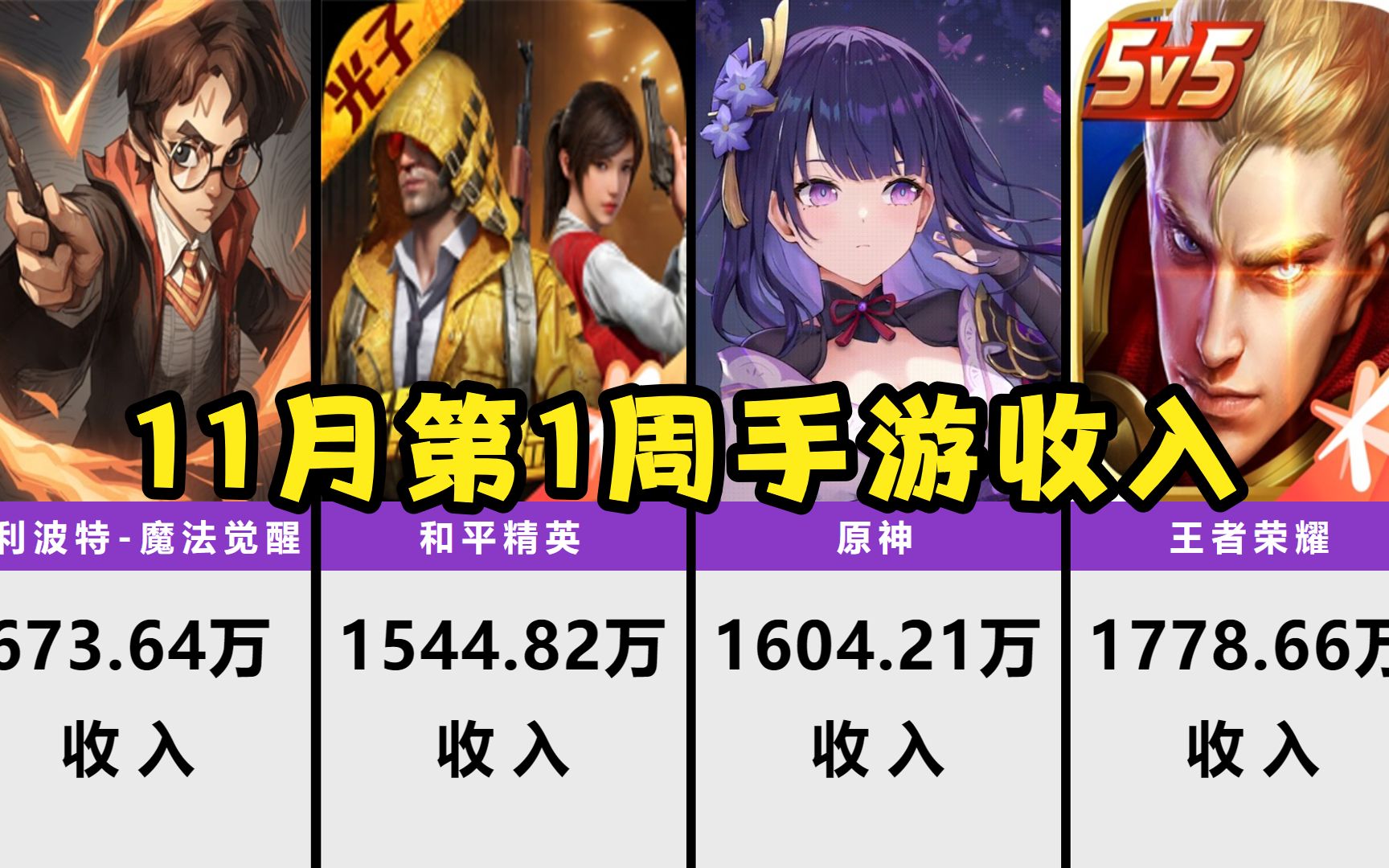 热门手机游戏推荐_热门手机游戏排行榜2014_ios手机热门游戏