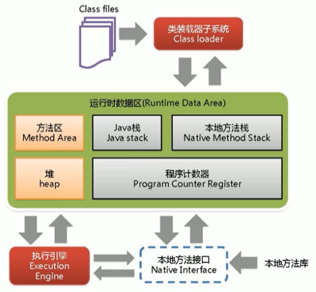 分页符_bootstraptable分页_分页bootstrap