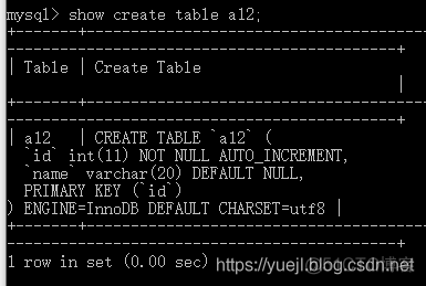 修改主键名称_mysql修改主键_修改主键名称oracle