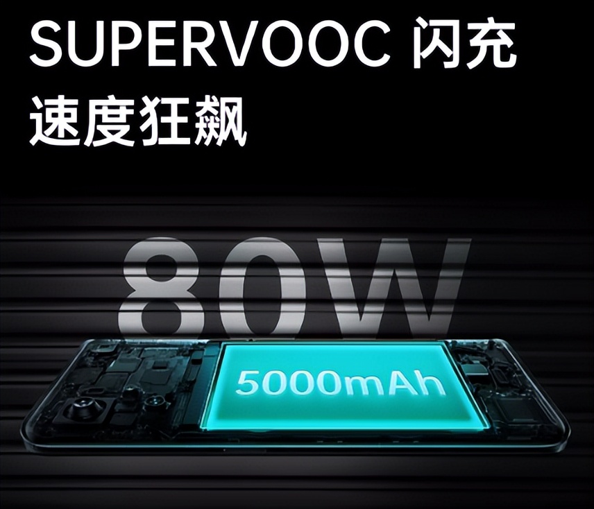高续航高性能游戏手机_高续航高闪充游戏手机_高续航闪充手机游戏能用吗