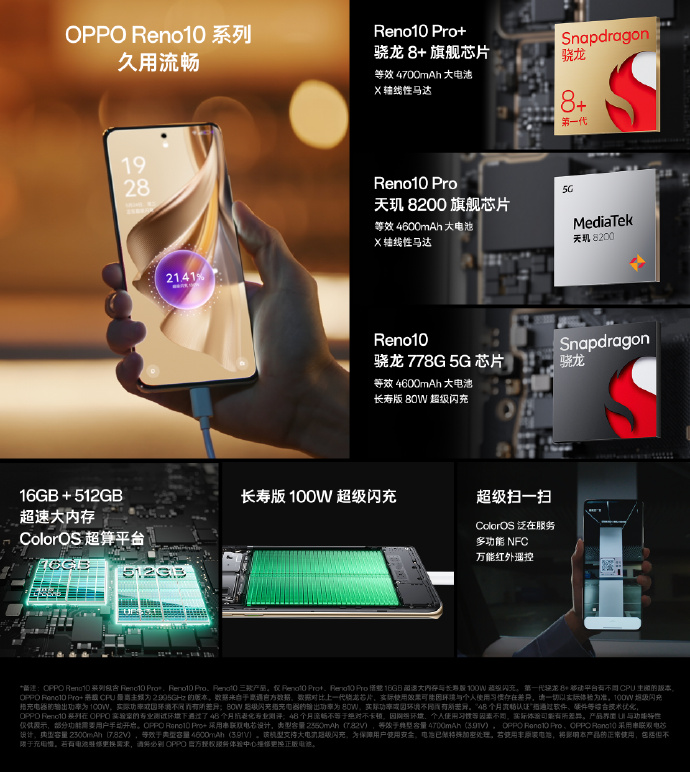 高续航高闪充游戏手机_高续航闪充手机游戏能用吗_高续航高性能游戏手机