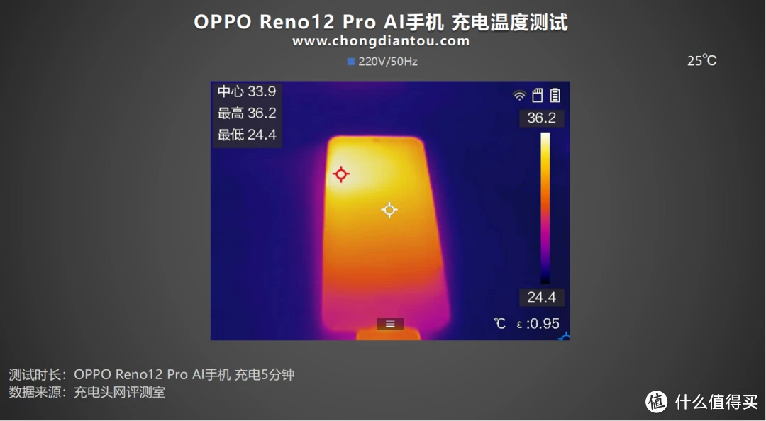 小游戏oppo手机_oppo手机游戏介绍手机版_oppp游戏手机