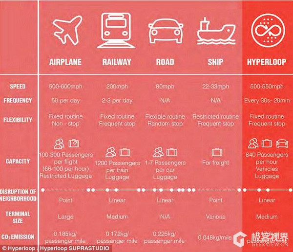 坐高铁玩游戏卡吗_高铁座位怎么玩手机游戏_高铁玩游戏卡吗