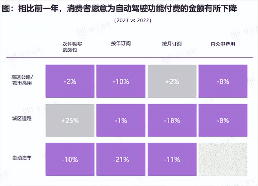 比亚迪巴士手机游戏_比亚迪巴士模拟_比亚迪车载游戏