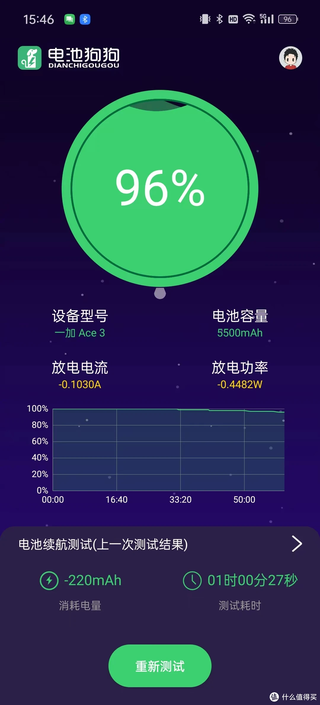 手机打什么游戏_打游戏必备好手机推荐_必备推荐打手机好游戏有哪些