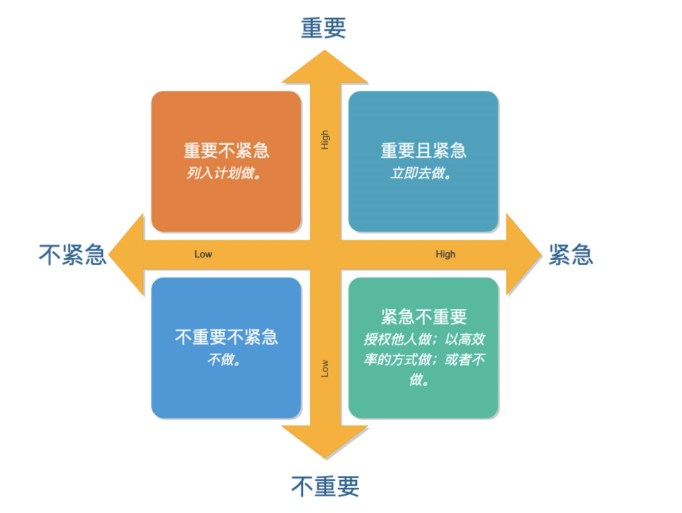钉钉投屏码怎么获得_钉钉投屏码_什么是钉钉投屏码