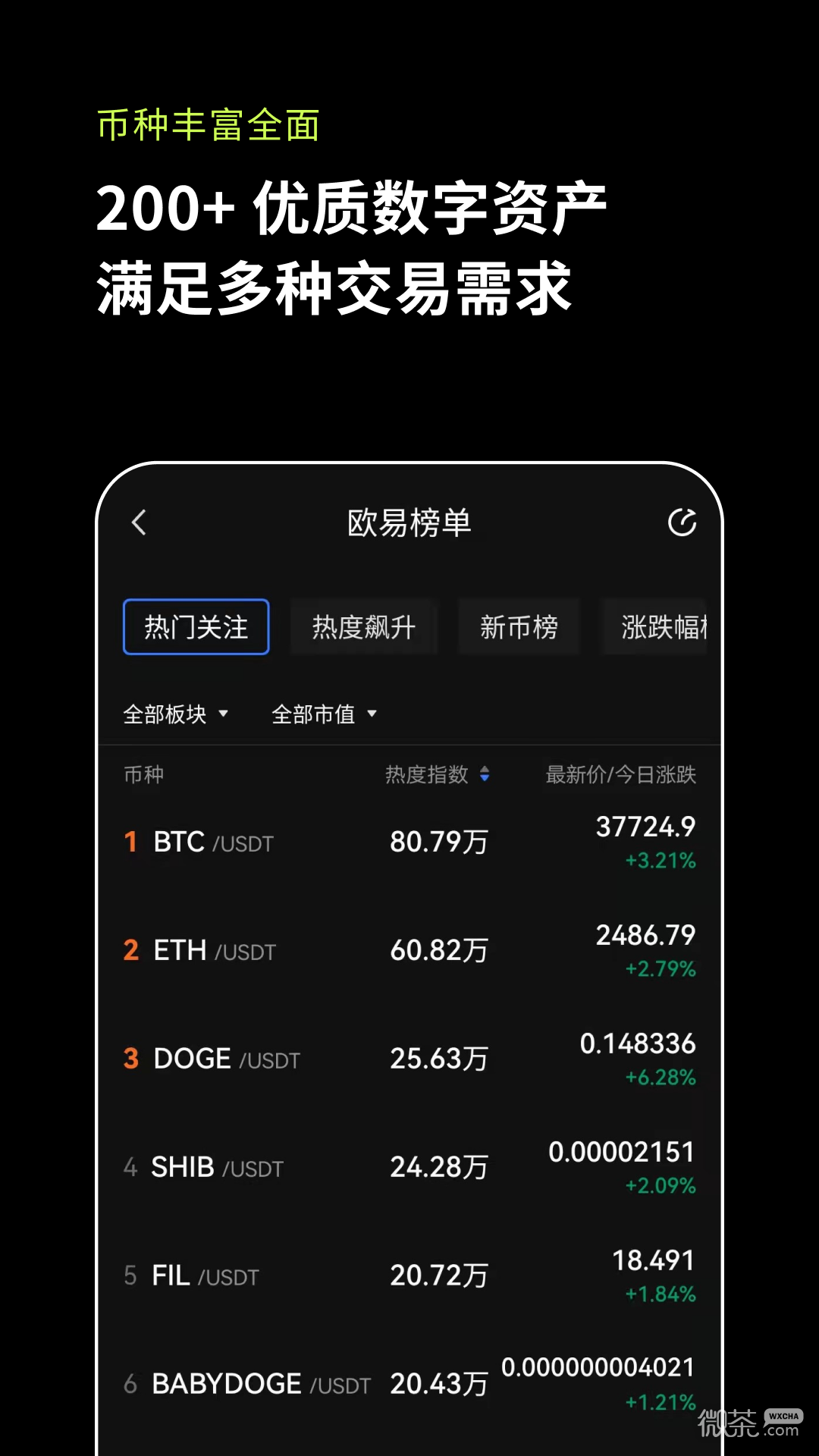 币交易所app下载_币交易app_币币交易官网app