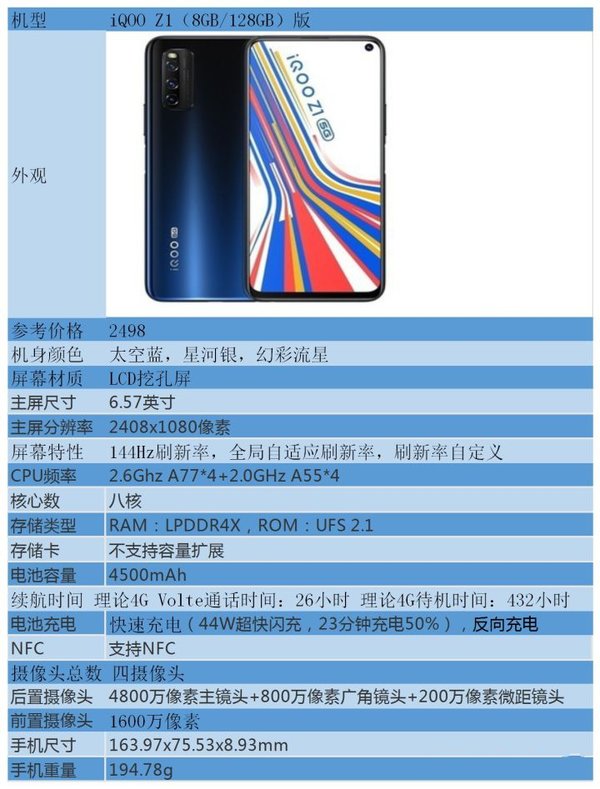 700块的游戏手机_700能买个什么游戏手机_能买手机游戏的软件