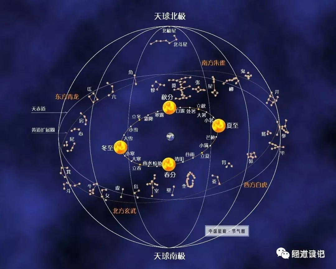 家学渊源的意思_家学渊源_五学家