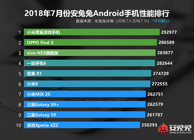 高通865打游戏怎么样_高通骁龙865打游戏卡不卡_高通865可以打游戏手机