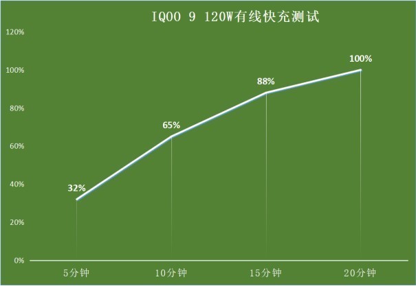八百游戏手机_百游仙剑5前传官网_仙剑5百游官网