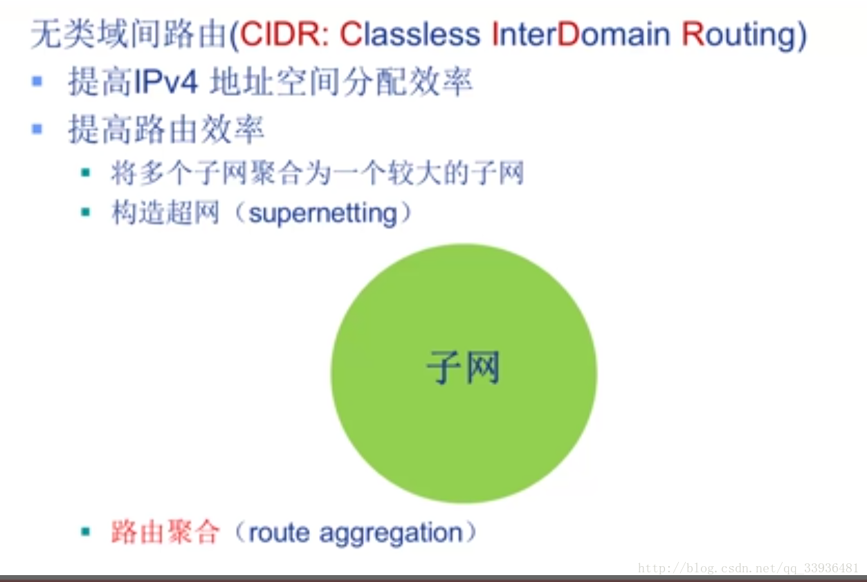 isp服务商_isp是什么_什么是isp