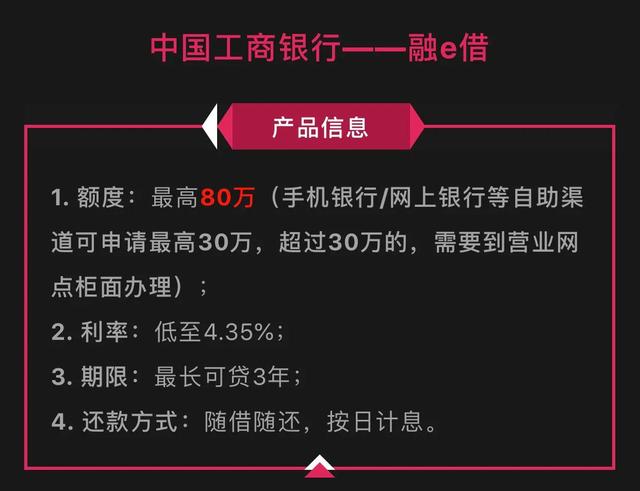 工银融e生活app下载安装_工银融e生活最新版下载_融e生活工商银行app下载