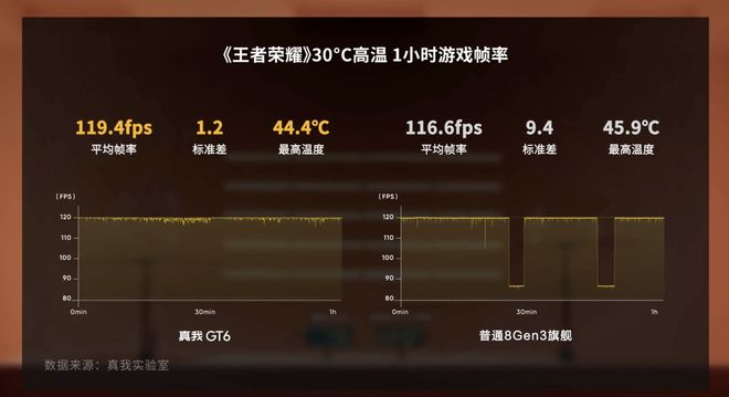 处于水平位置是什么意思_处于水平的位置_i58300h处于什么水平