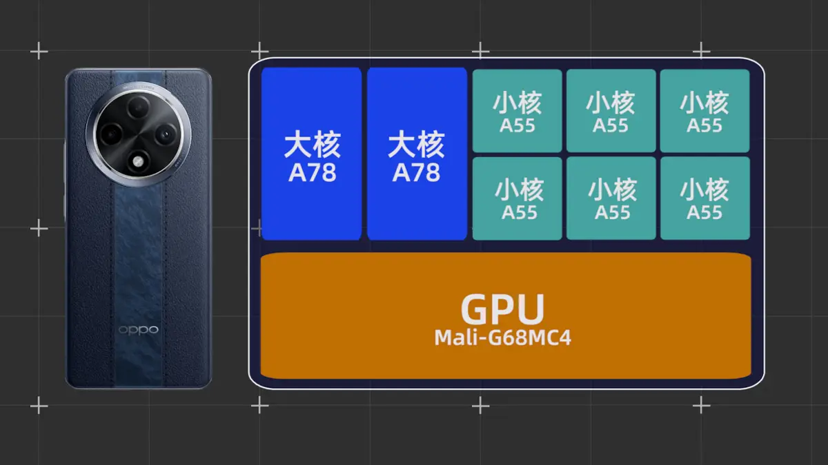 oppo游戏手机有哪几款_oppoA系列游戏手机_游戏手机oppo