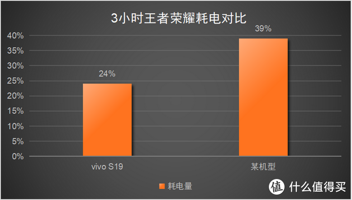 畅玩20手机打游戏怎么样_畅玩游戏的手机_手机怎么流畅打游戏